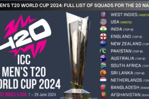 All the squads named for the ICC Men’s T20 World Cup 2024