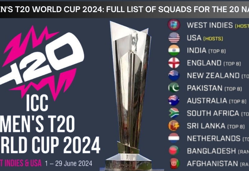 All the squads named for the ICC Men’s T20 World Cup 2024