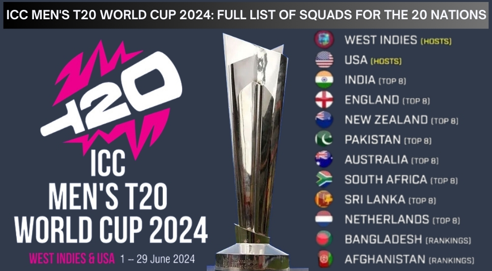 All the squads named for the ICC Men’s T20 World Cup 2024