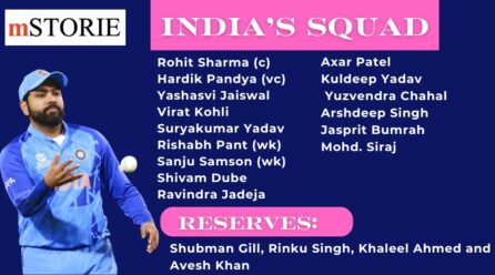 India announce squad for Men’s T20 World Cup 2024