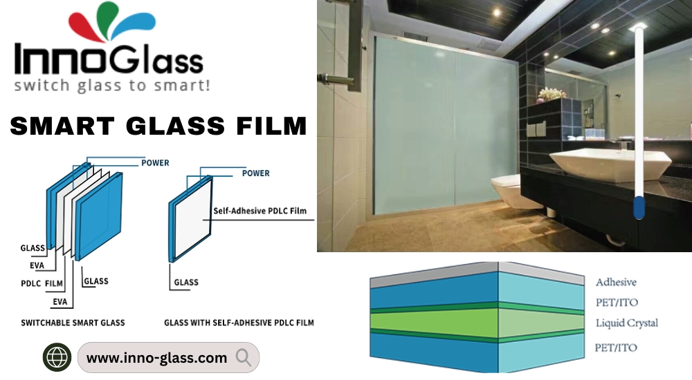 Smart Glass Film: The Future of Privacy and Energy Efficiency in Modern Spaces