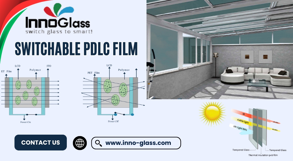 Switchable PDLC Film: Revolutionizing Privacy and Design