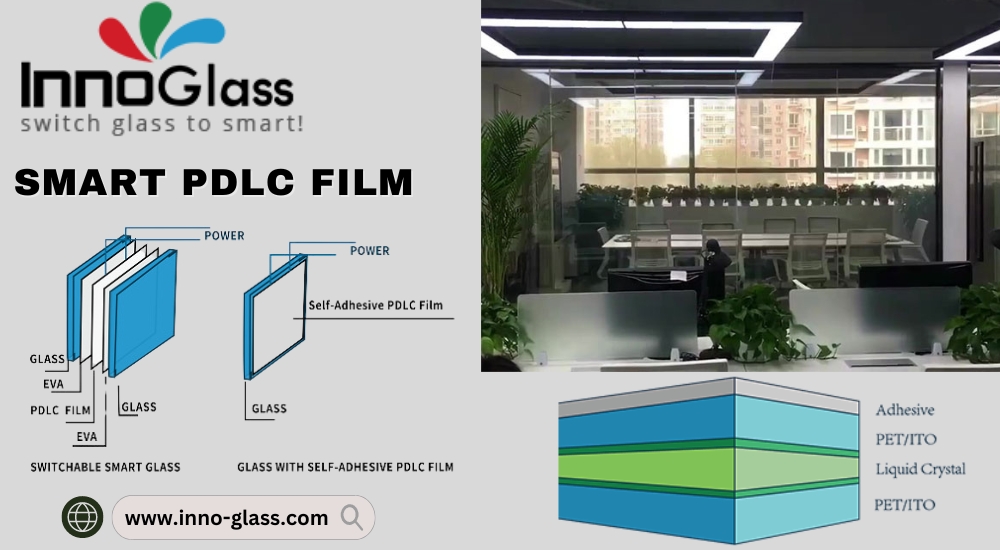 Smart PDLC Film: The Future of Privacy and Light Control