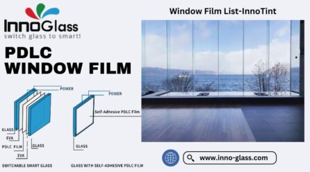 Switchable PDLC Film: The Future of Smart Windows